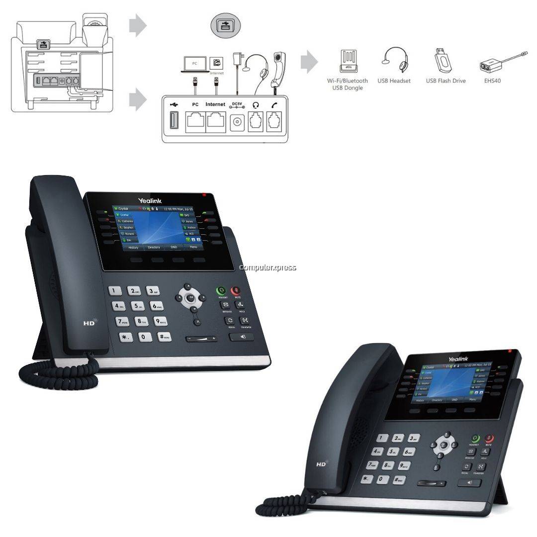 Yealink SIPT46U UltraElegant Gigabit IP Phone